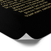 Schimmernde Glitzern 16 Tafelsitzkarten Poster (Ecke)