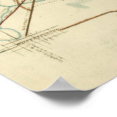 Schlacht am Stones River - Panoramablick aus dem Z Poster (Ecke)