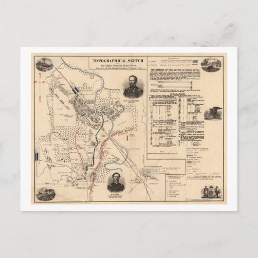 Schlacht am Stones River - Panoramablick aus dem Z Postkarte (Vorderseite)