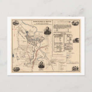 Schlacht am Stones River - Panoramablick aus dem Z Postkarte