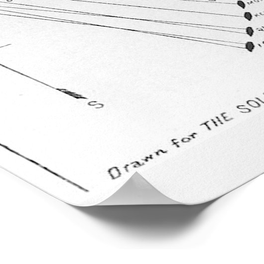 Schlacht bei Fort Fisher Poster (Ecke)