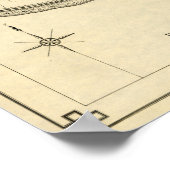 Schlacht von Antietam - Panoramabalkarte aus dem Z Poster (Ecke)