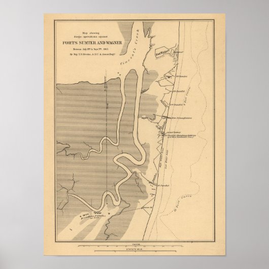 Schlacht von Fort Sumter - Panorama des Zivilen Kr Poster (Vorne)