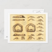 Schlacht von Fort Sumter - Panorama des Zivilen Kr Postkarte (Vorne/Hinten)