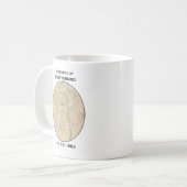 Schlacht von Gettysburg Kaffeetasse (Vorderseite Links)