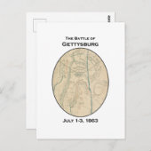 Schlacht von Gettysburg Postkarte (Vorne/Hinten)