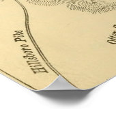 Schlacht von Nashville Map Poster (Ecke)