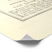 Schlacht von San Jacinto Karte Poster (Ecke)