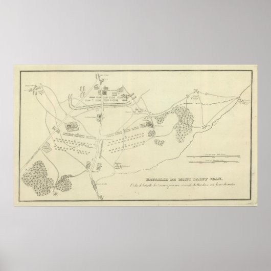 Schlacht von Waterloo in Belgien Poster (Vorne)