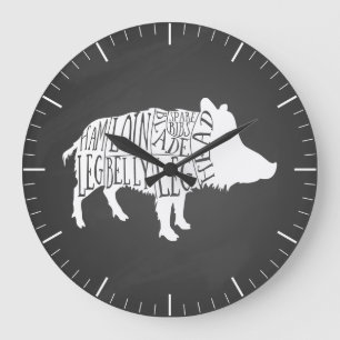 Schlachtdiagramm Fleisch schneidet Uhr Wildschwein