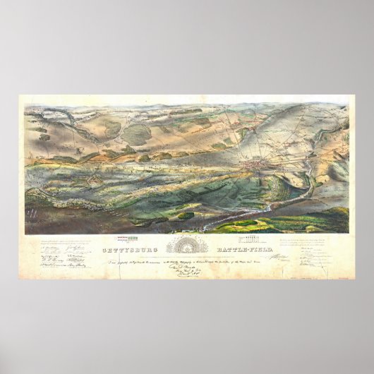 Schlachtfeld von Gettysburg 1863 Poster (Vorne)