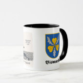 Schlachtschiff Bismarck Tasse (VorderseiteRechts)