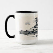 Schlachtschiff Deutschland Tasse (Links)
