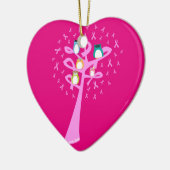 Schlag-Brustkrebs Keramikornament (Links)