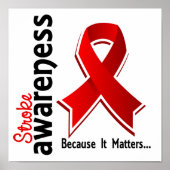 Schlaganfall Bewusstsein 5 Poster (Vorne)