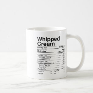 Schlagsahne Nährzusammenfassung Thanksgiving-Gesch Kaffeetasse