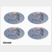 Schlagzeug Zombie Explode Oval Sticker (Blatt)