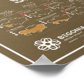 Schlangen-Poster aus Kasachstan Poster (Ecke)