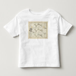Schlangen-Verteilungen Kleinkind T-shirt