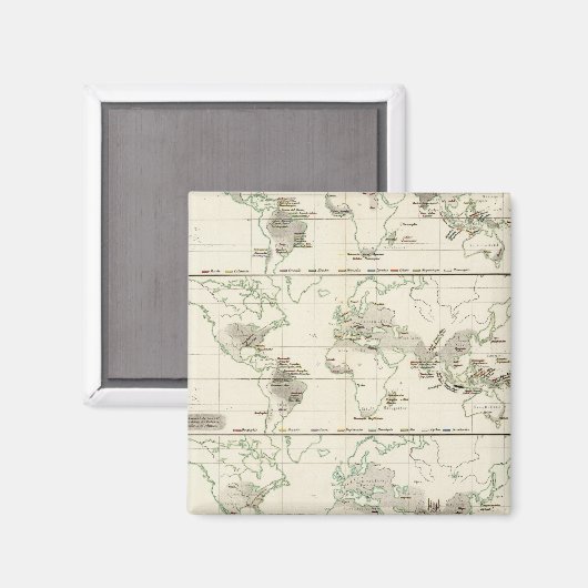 Schlangenverteilungen Magnet (Vorderseite/Rückseite)