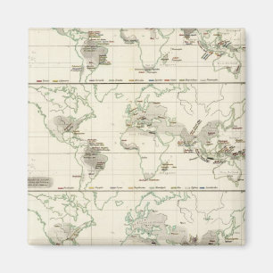 Schlangenverteilungen Magnet