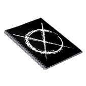 Schlanker Notizblock (Rechte Seite)