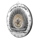 Schlechte Lage wie flacher Tritt Dartscheibe (Vorderseite rechts)