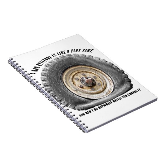 Schlechte Lage wie flacher Tritt Notizblock (Rechte Seite)