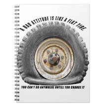 Schlechte Lage wie flacher Tritt