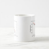 Schlechter Power-Gesetzsitz Kaffeetasse (Mittel)