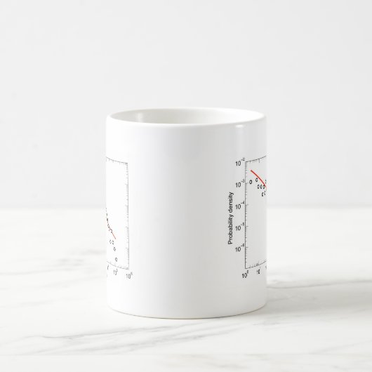Schlechter Power-Gesetzsitz Kaffeetasse (Mittel)