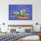 Schlepper Leinwanddruck (Insitu (Schlafzimmer))