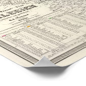 Schlesien Poster (Ecke)