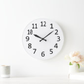Schlichte leere nummerierte Uhr zum Entwurf Ihres  (Zuhause)
