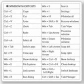 Schlichte weiße 25 Ausgewählte Windows-Tastenkombi Aufkleber (Vorderseite)