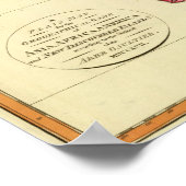 Schlichte Weltkarte Poster (Ecke)