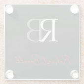 Schlichter Name der Mit Monogramm Schwarzen Schri Glasuntersetzer (Rückseite)