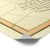 Schlichtes Afrika Poster (Ecke)