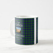 Schloss-Forbes-Kaffee Co. Clan-Forbess alter Kaffeetasse (Vorderseite Links)