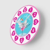 Schluckballet Wasserfarbe Pullover Uhr (Winkel)