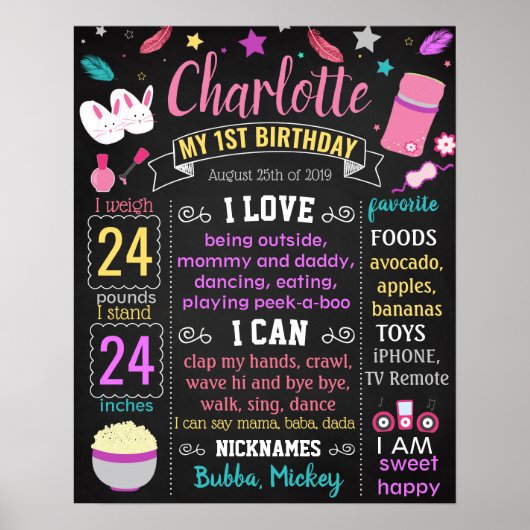 Schlummerholz Party Geburtstagskalkboard Poster (Vorne)