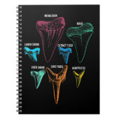 Schlüssel für die Jagd auf Haifischflossen Notizblock (Vorderseite)