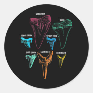 Schlüssel für die Jagd auf Haikästen Runder Aufkleber