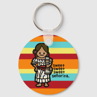 -Schlüssel für die Kasa. Schlüsselanhänger