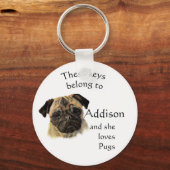 Schlüssel gehören zu Individuelle Name Lieben Mops Schlüsselanhänger (Vorderseite)