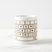 Schlüssel-Tasse Kaffeetasse (Mittel)