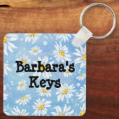 Schlüssel verloren? Hier sind sie! Hübsch Funny Schlüsselanhänger (Rückseite)