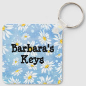 Schlüssel verloren? Hier sind sie! Hübsch Funny Schlüsselanhänger (Rückseite)