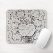Schlüssel zum Abstammungsbaum Mousepad (Mit Mouse)