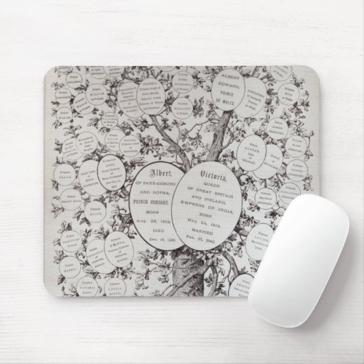 Schlüssel zum Abstammungsbaum Mousepad (Mit Mouse)